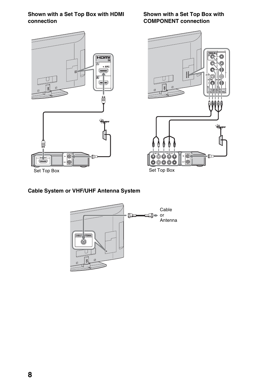 Sony Bravia KDL-22EX308 User Manual | Page 8 / 24