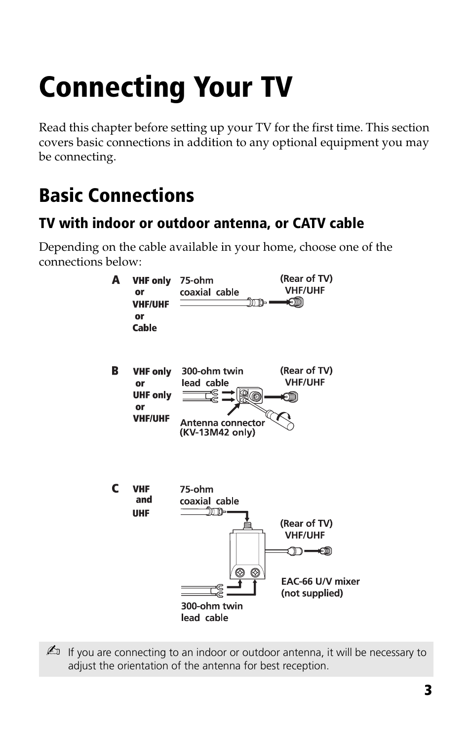 Connecting your tv, Basic connections | Sony KV 13M42 User Manual | Page 15 / 48