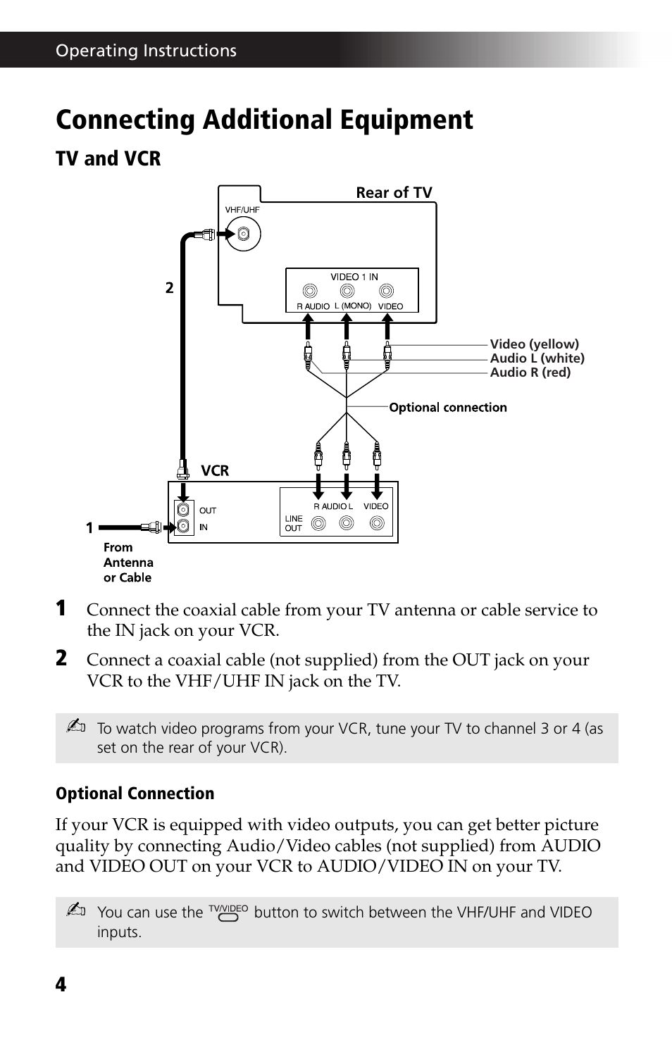 Connecting additional equipment | Sony KV 13M42 User Manual | Page 16 / 48