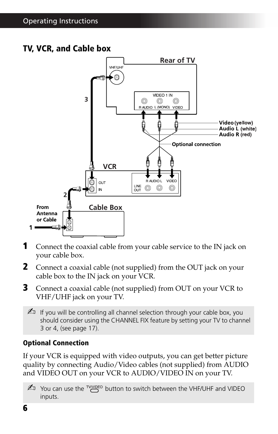 Tv, vcr, and cable box | Sony KV 13M42 User Manual | Page 18 / 48