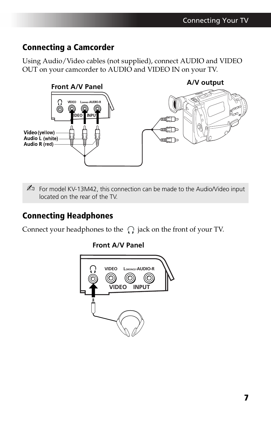 7connecting a camcorder, Connecting headphones | Sony KV 13M42 User Manual | Page 19 / 48