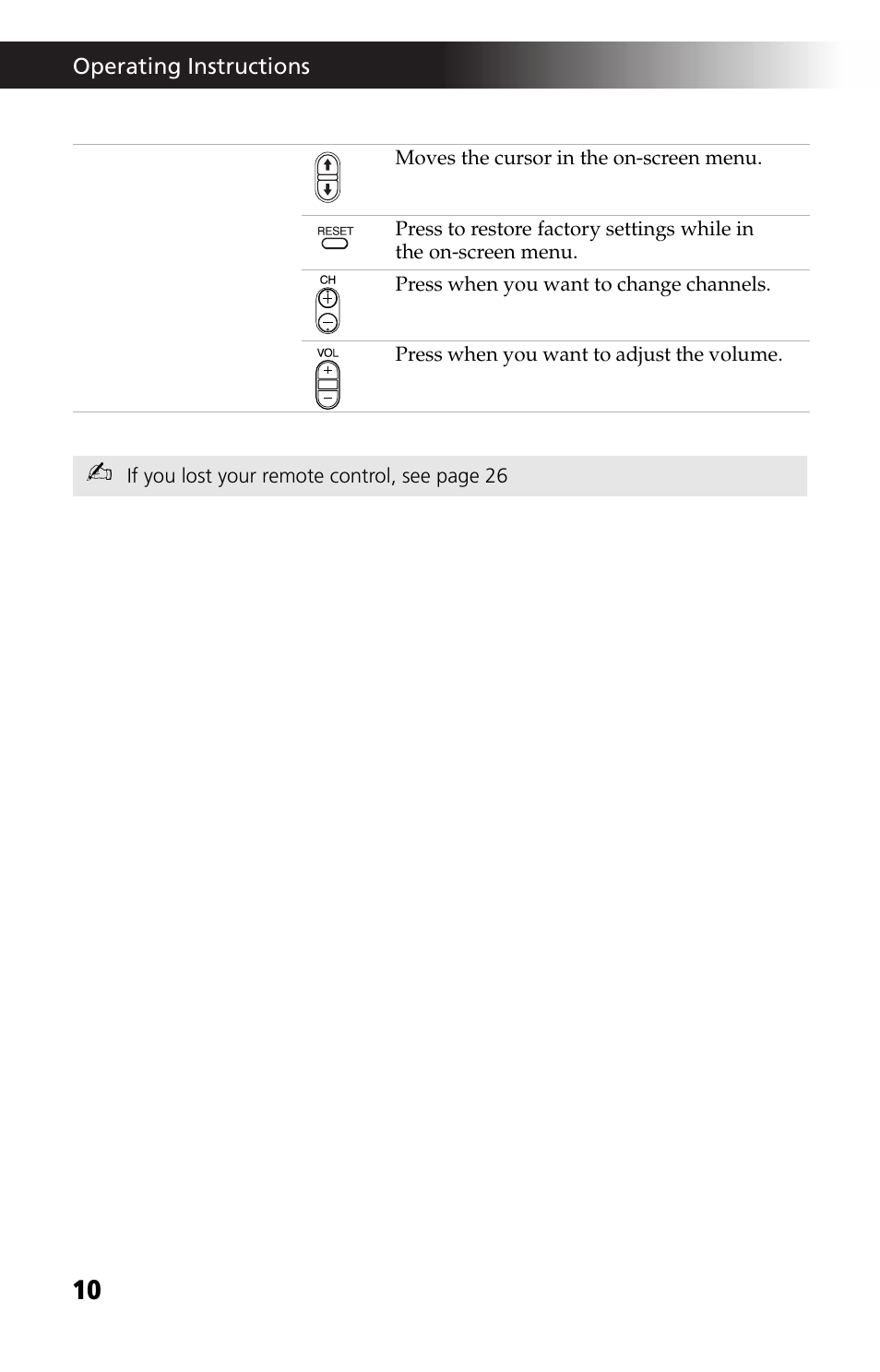 Sony KV 13M42 User Manual | Page 22 / 48