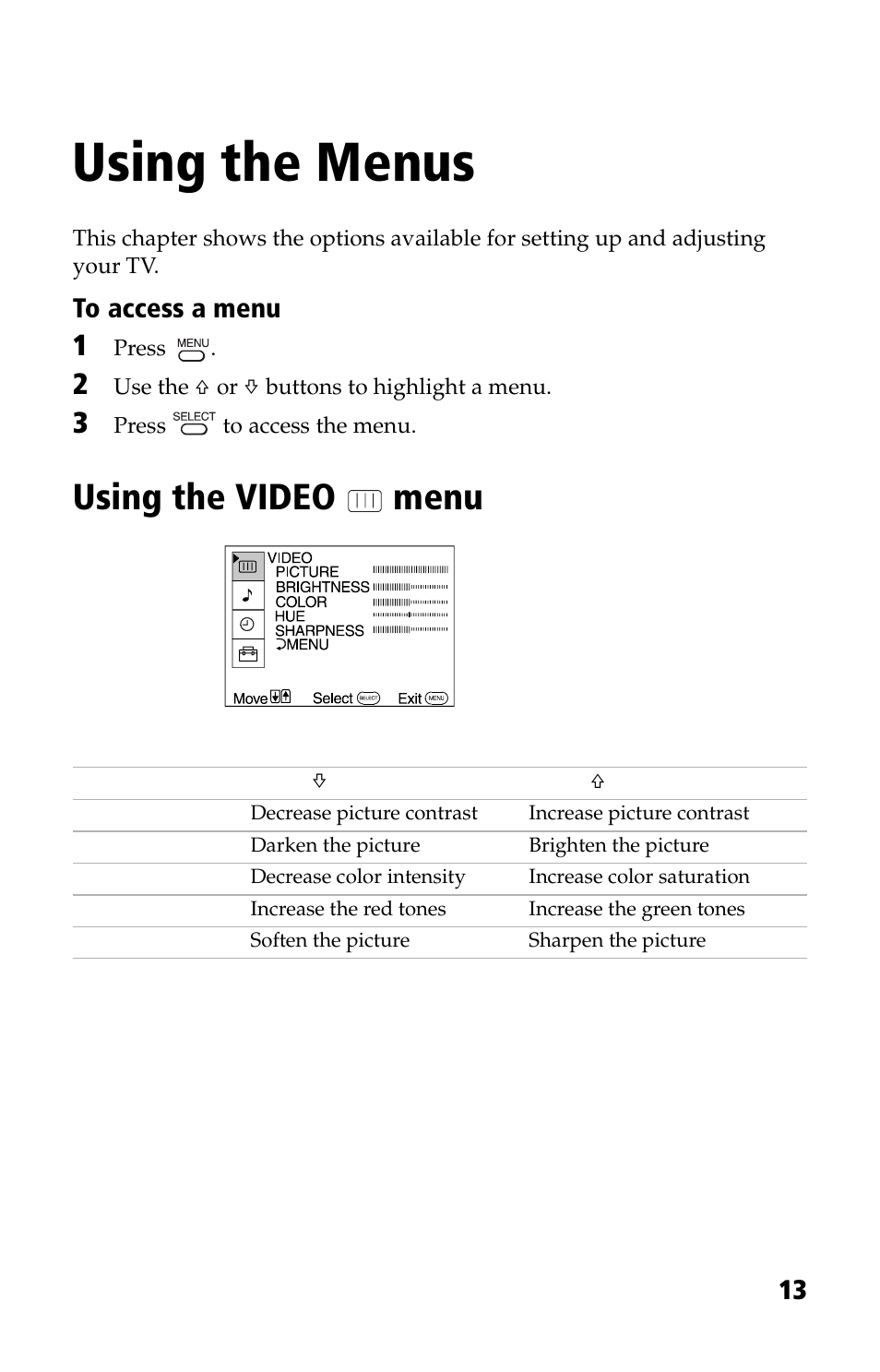 Using the menus, Using the video menu, Using the video | Sony KV 13M42 User Manual | Page 25 / 48