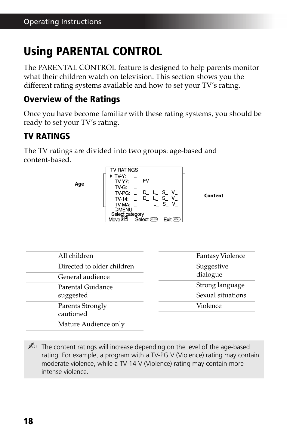 Using parental control, Overview of the ratings, Tv ratings | Sony KV 13M42 User Manual | Page 30 / 48