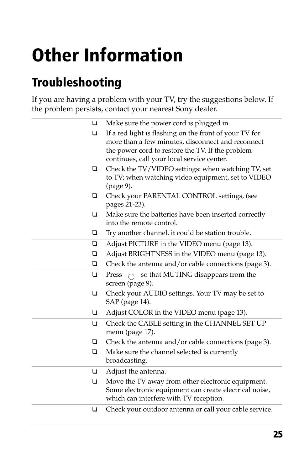 Other information, Troubleshooting | Sony KV 13M42 User Manual | Page 37 / 48