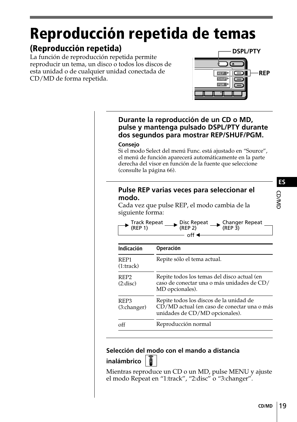 Reproducción repetida de temas, Reproducción repetida) | Sony CDX-C90R User Manual | Page 103 / 170