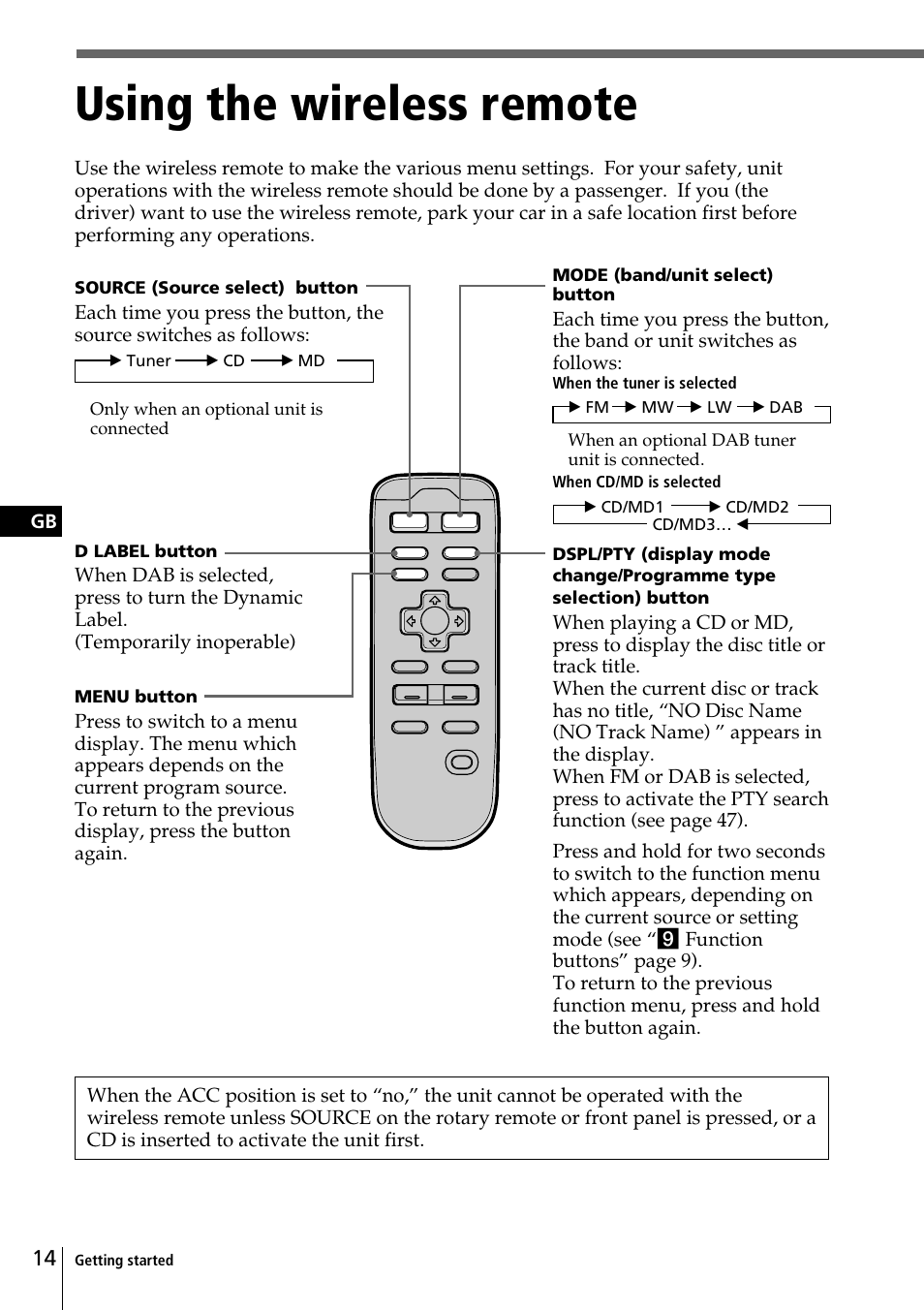 Using the wireless remote | Sony CDX-C90R User Manual | Page 14 / 170