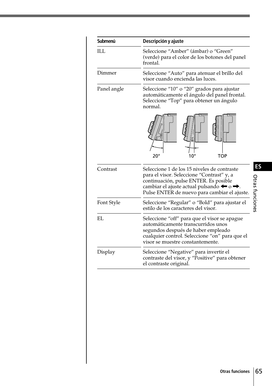 Sony CDX-C90R User Manual | Page 149 / 170