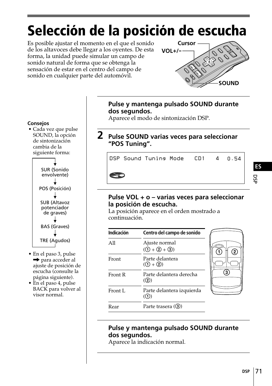 Selección de la posición de escucha, Pos tuning all | Sony CDX-C90R User Manual | Page 155 / 170