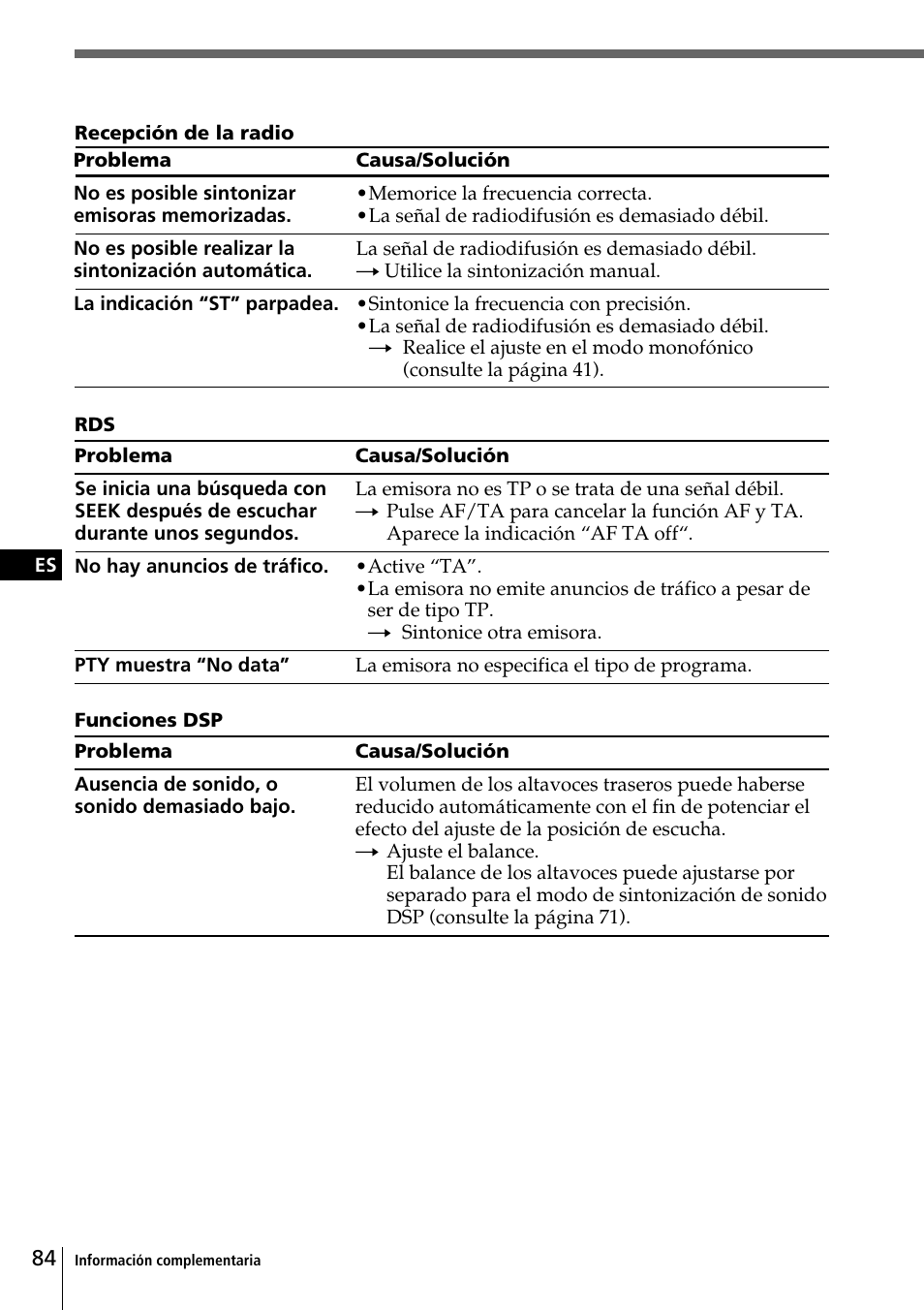 Sony CDX-C90R User Manual | Page 168 / 170
