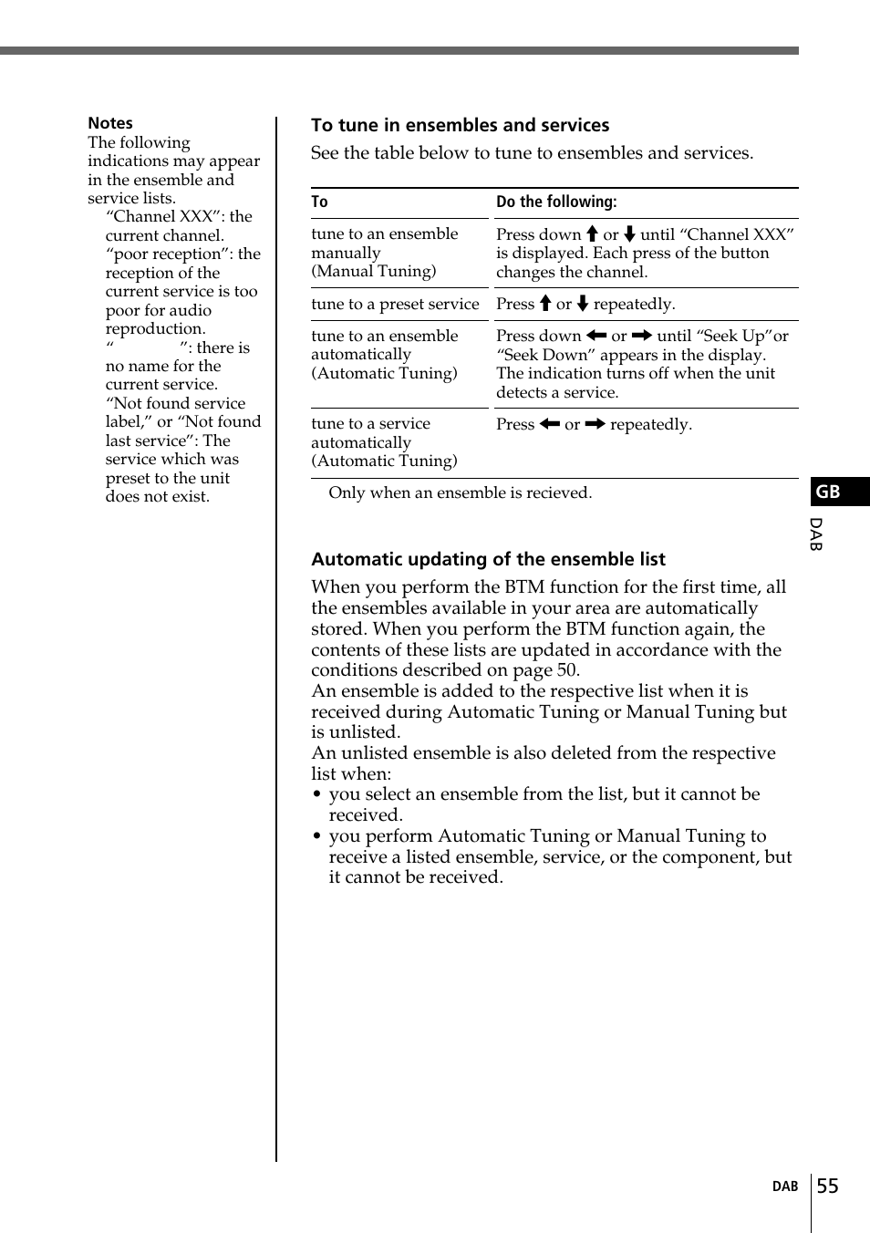 Sony CDX-C90R User Manual | Page 55 / 170