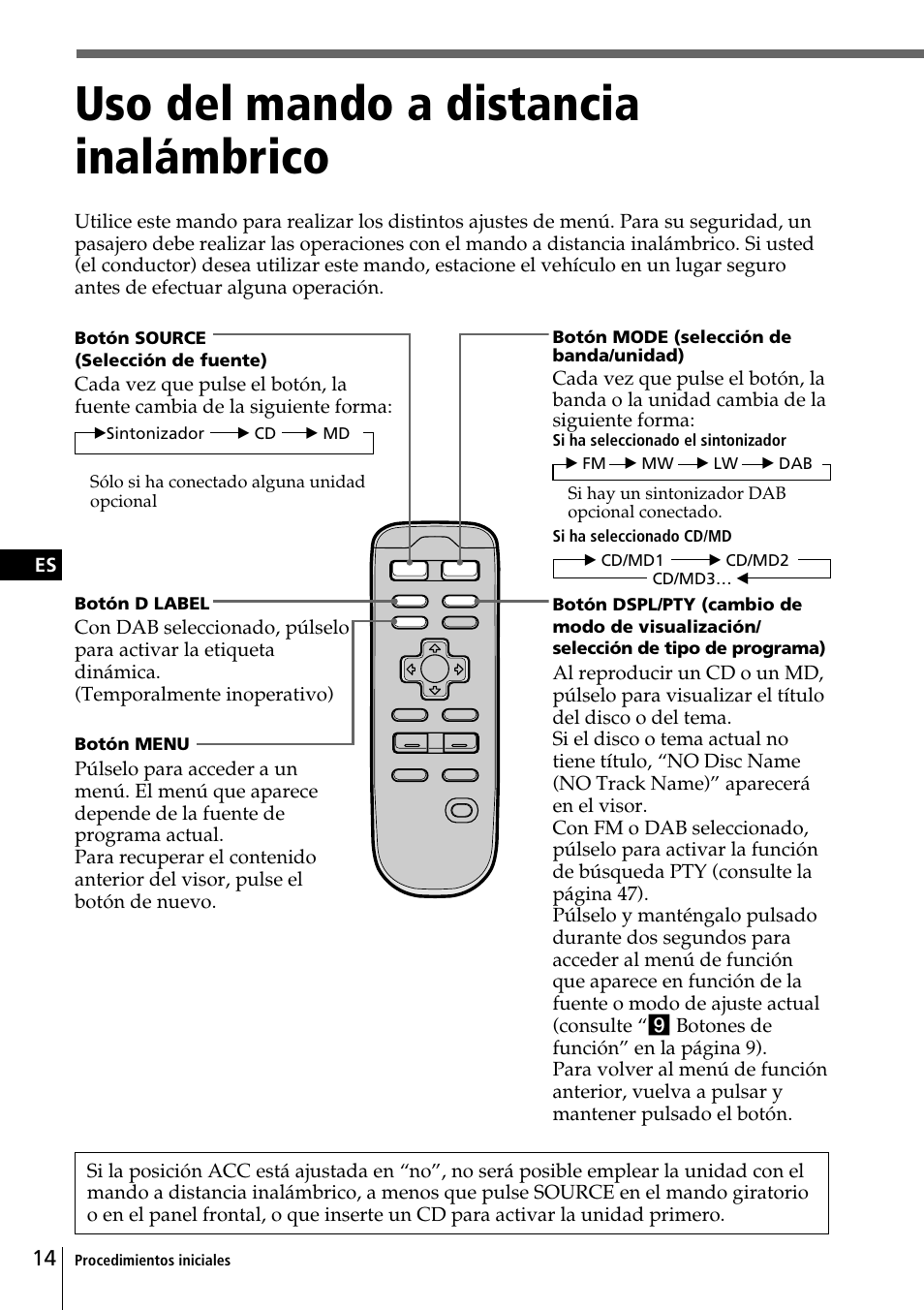 Uso del mando a distancia inalámbrico | Sony CDX-C90R User Manual | Page 98 / 170