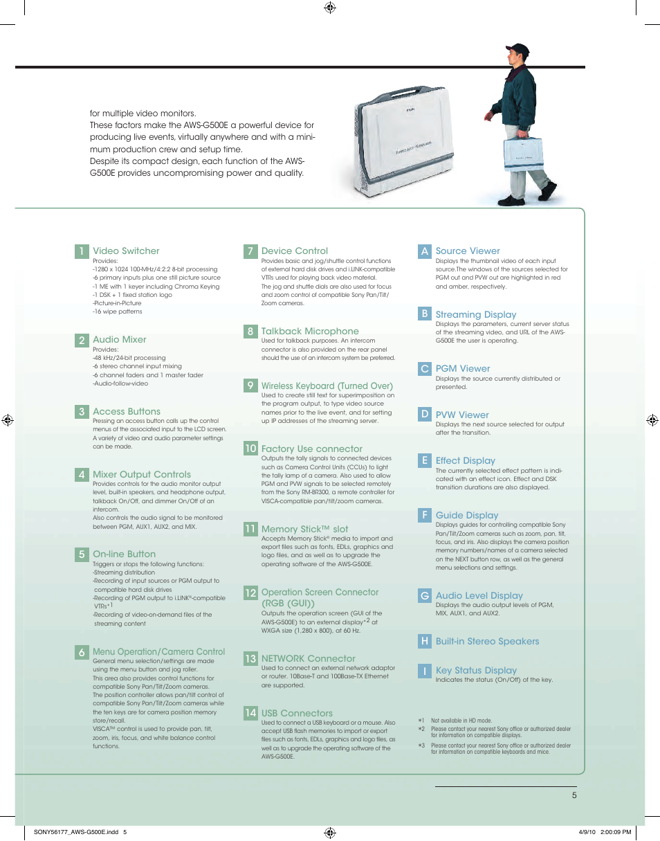 Sony AWS-G500E User Manual | Page 5 / 12
