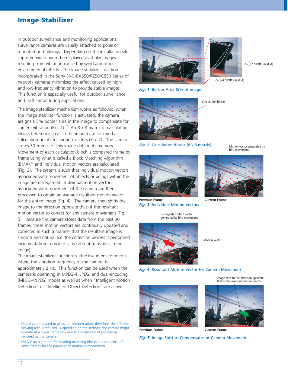 Image stabilizer | Sony SNC-CS50P User Manual | Page 12 / 16