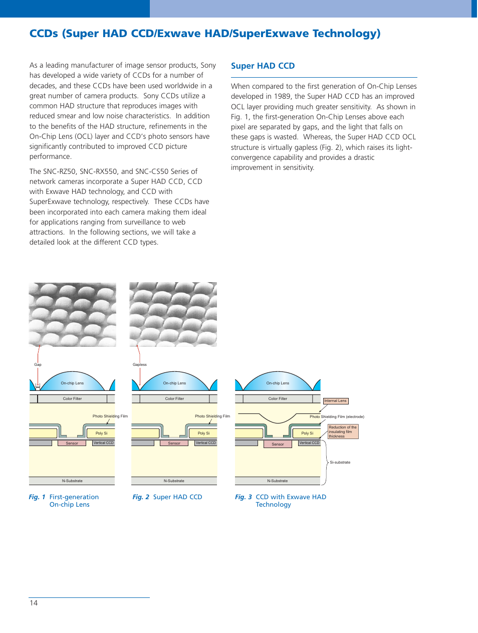 Super had ccd | Sony SNC-CS50P User Manual | Page 14 / 16