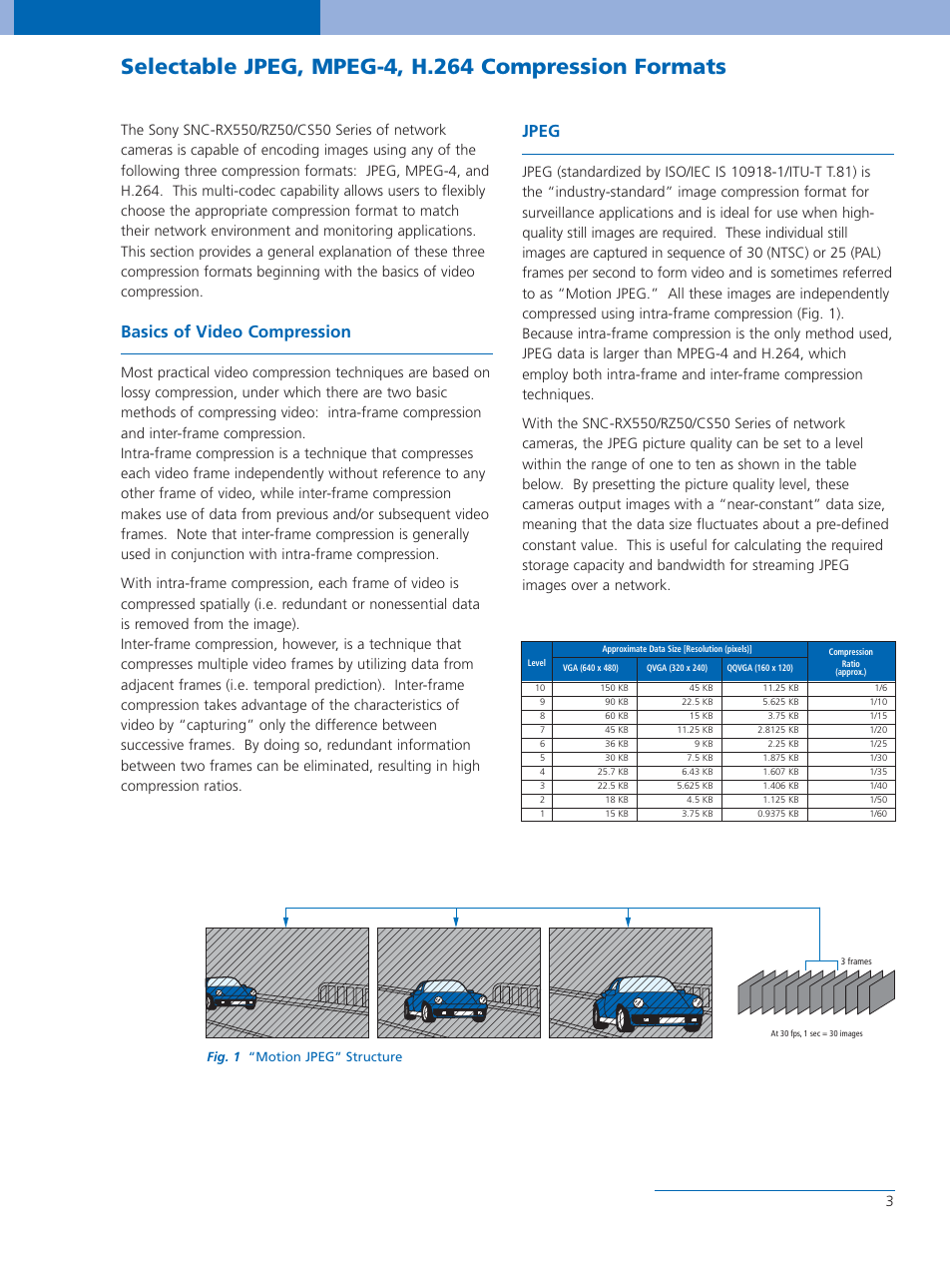 Selectable jpeg, mpeg-4, h.264 compression formats, Basics of video compression, Jpeg | Sony SNC-CS50P User Manual | Page 3 / 16