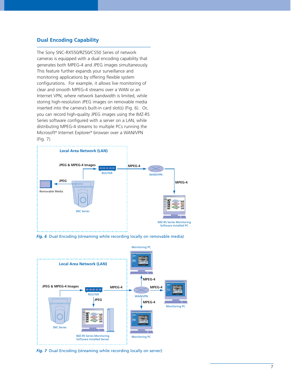 Dual encoding capability | Sony SNC-CS50P User Manual | Page 7 / 16