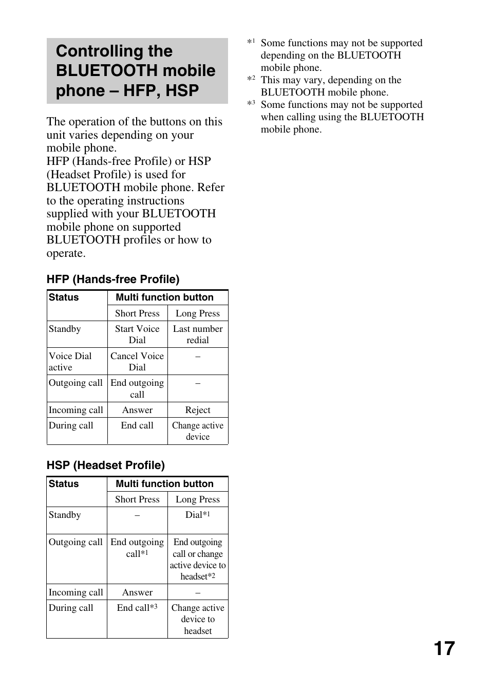 Controlling the bluetooth mobile phone – hfp, hsp, Controlling the bluetooth, Mobile phone – hfp, hsp | Sony DR-BT10CX User Manual | Page 17 / 28