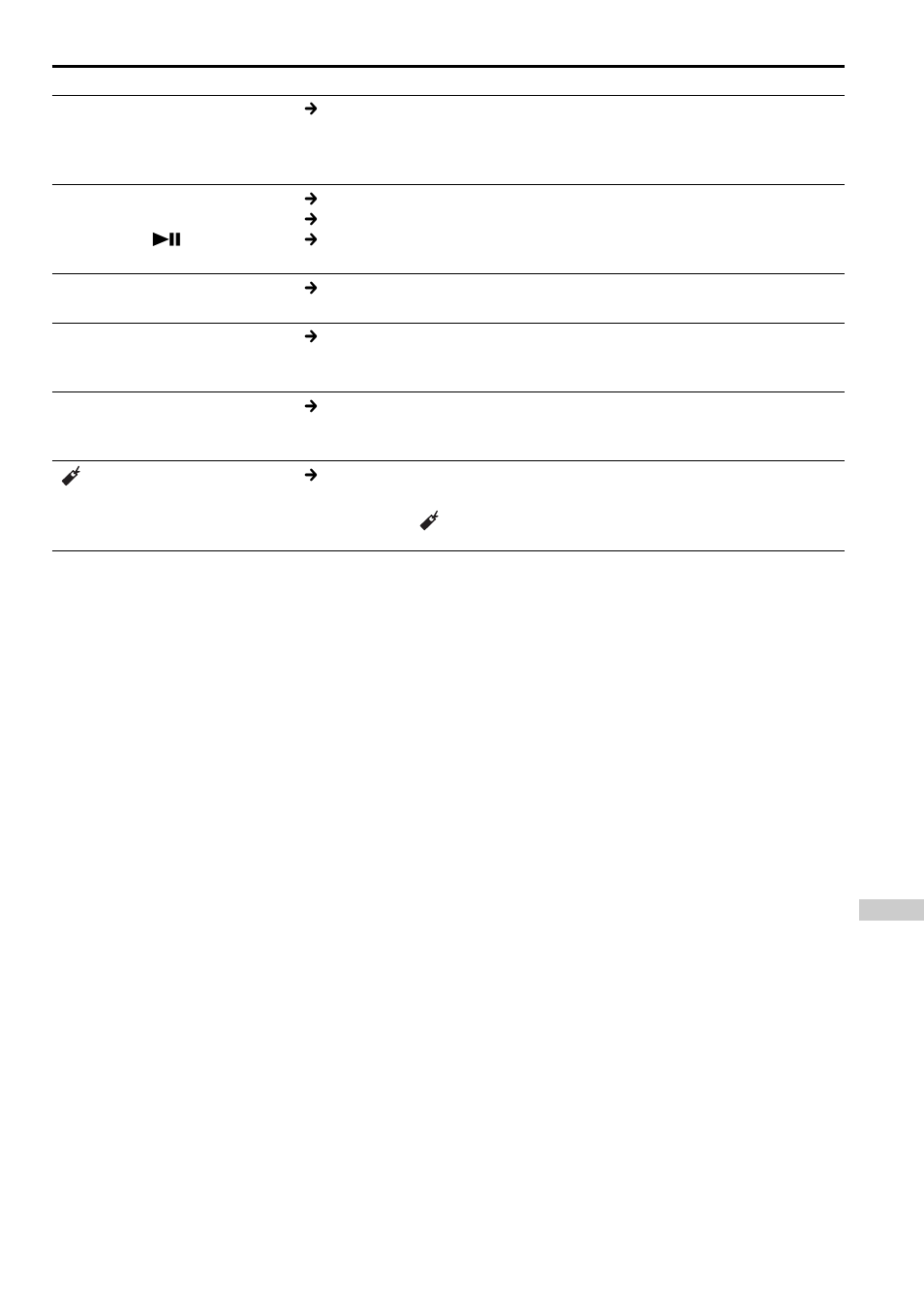 Sony D-NE715 User Manual | Page 101 / 104