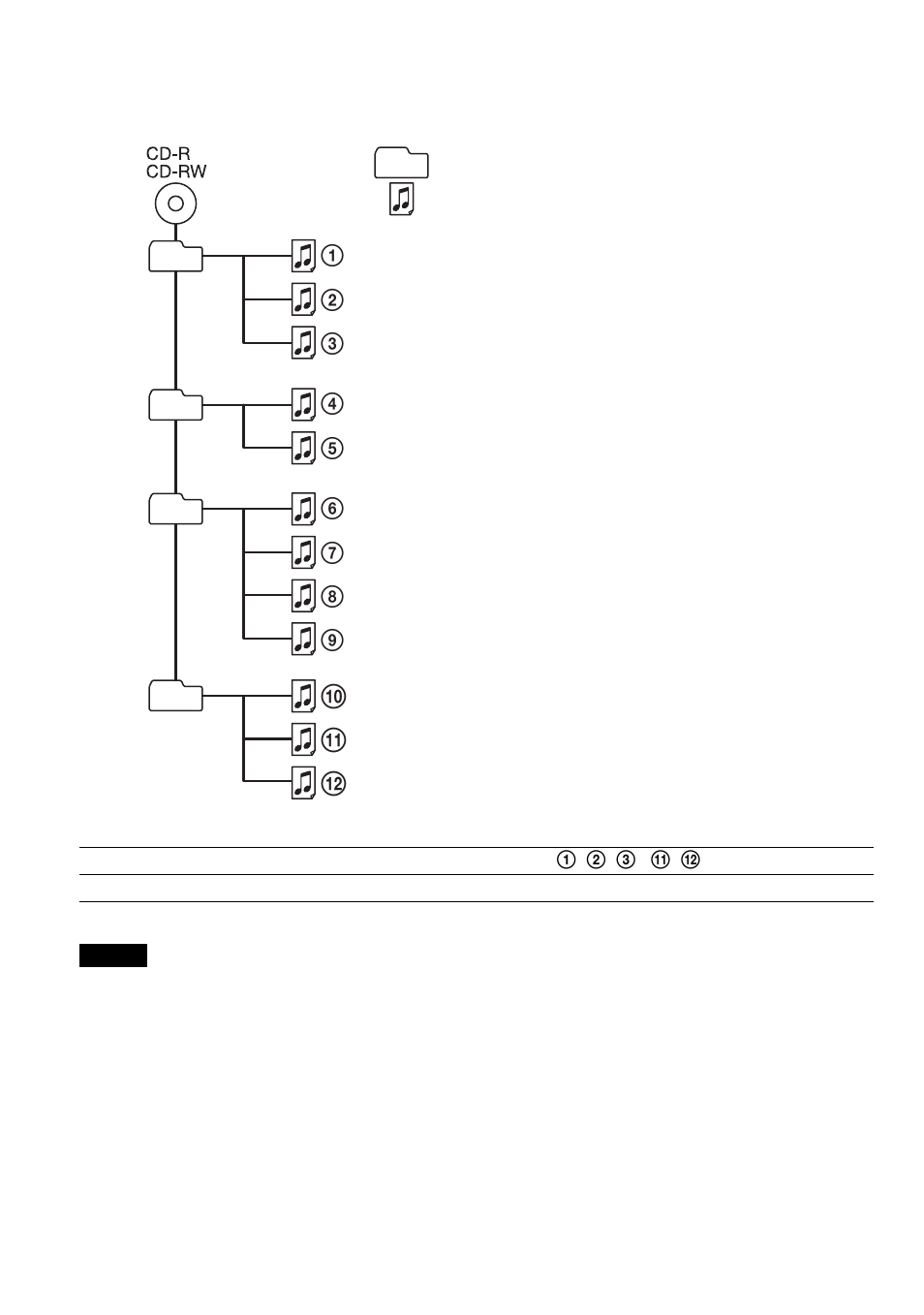 Q; qa qs | Sony D-NE715 User Manual | Page 14 / 104