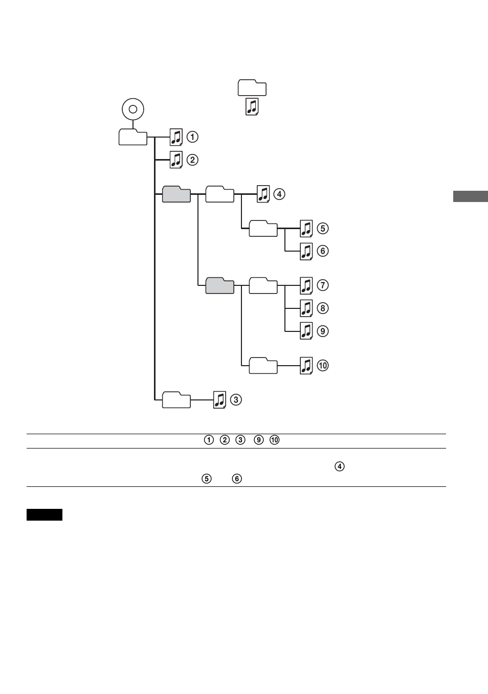 Sony D-NE715 User Manual | Page 15 / 104