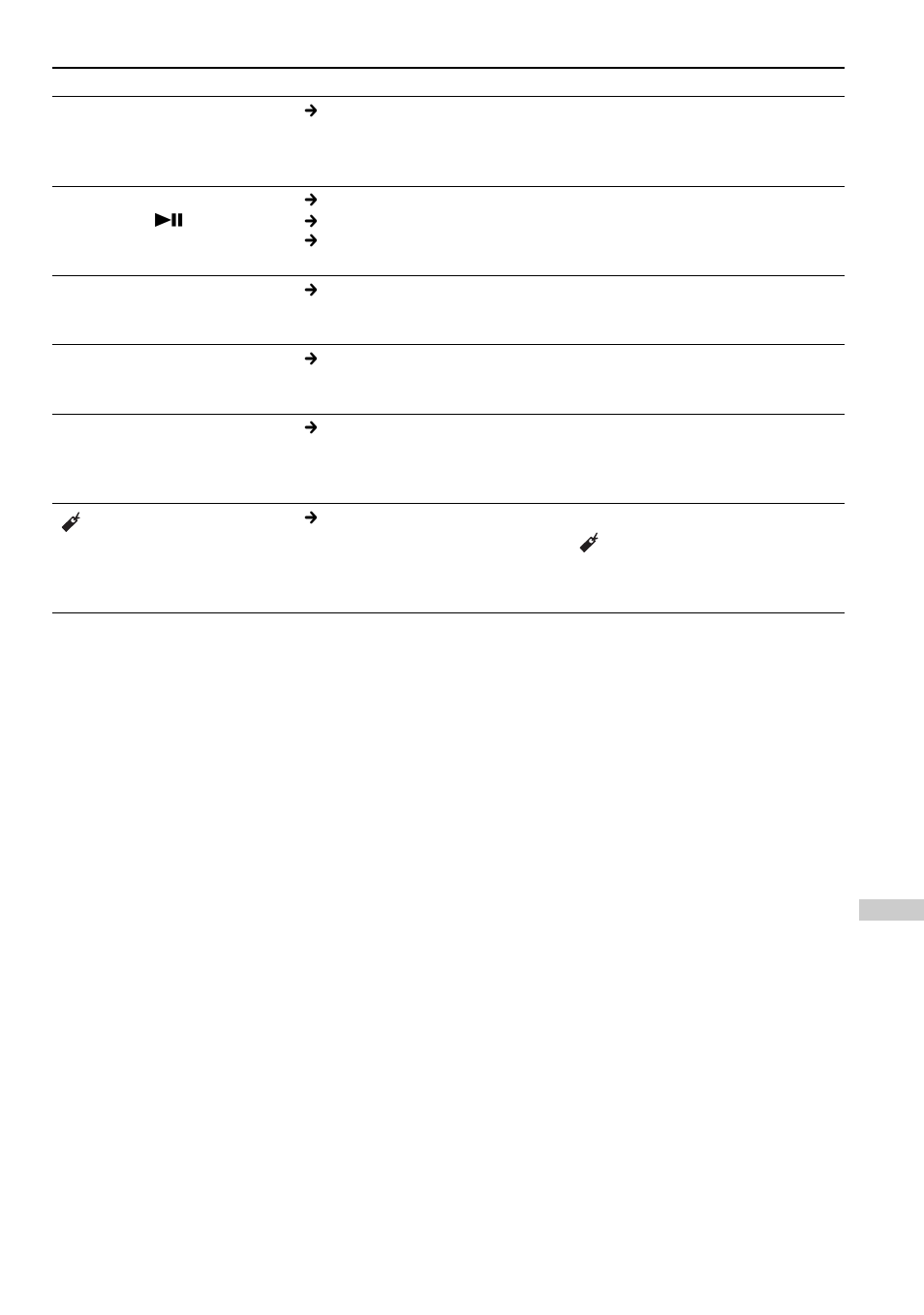 Sony D-NE715 User Manual | Page 33 / 104
