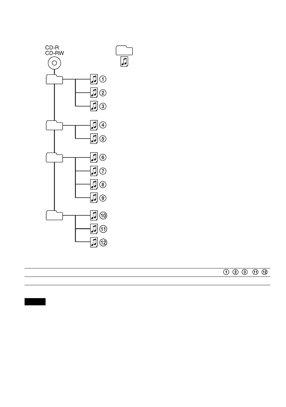 Q; qa qs | Sony D-NE715 User Manual | Page 48 / 104