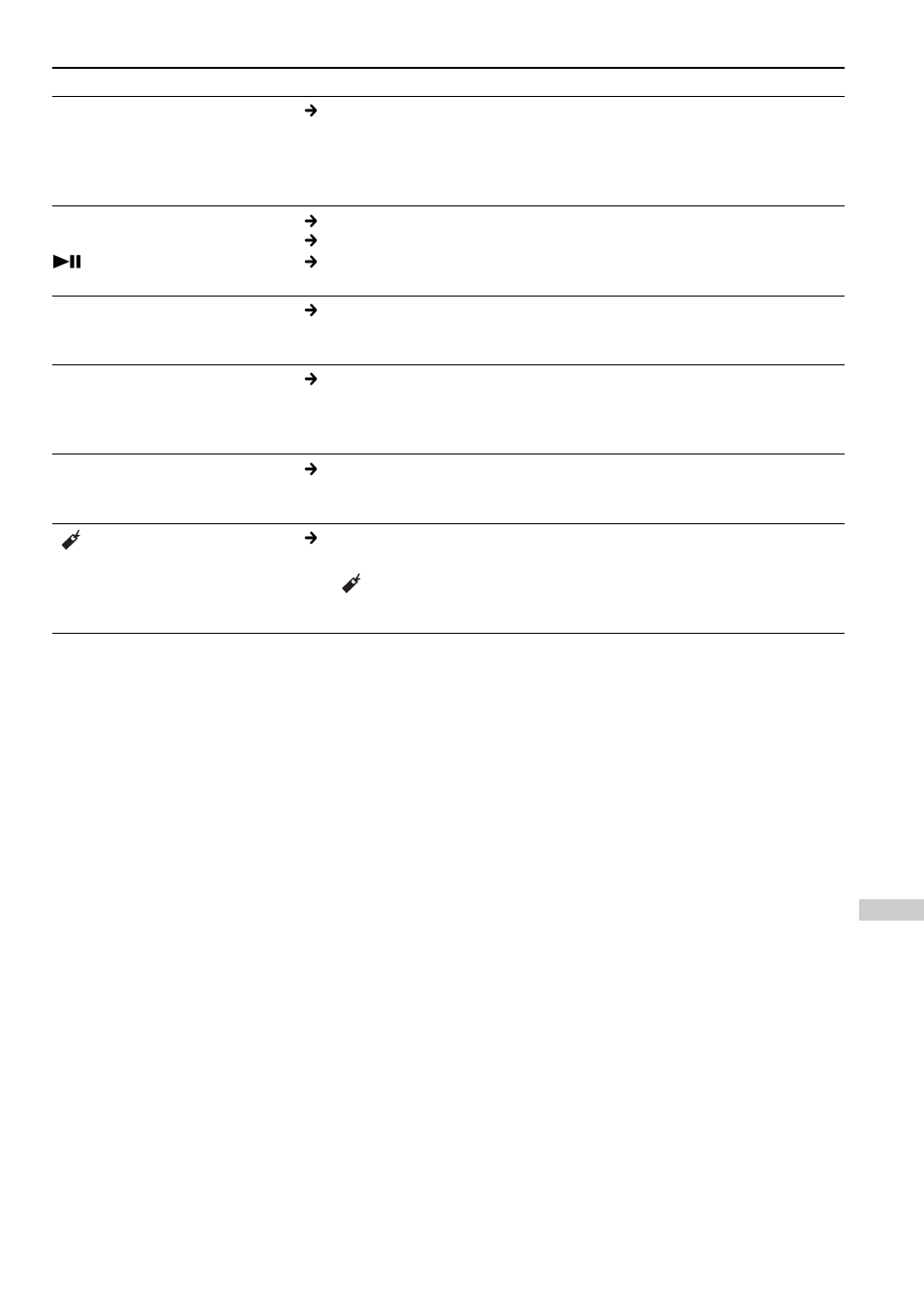 Sony D-NE715 User Manual | Page 67 / 104