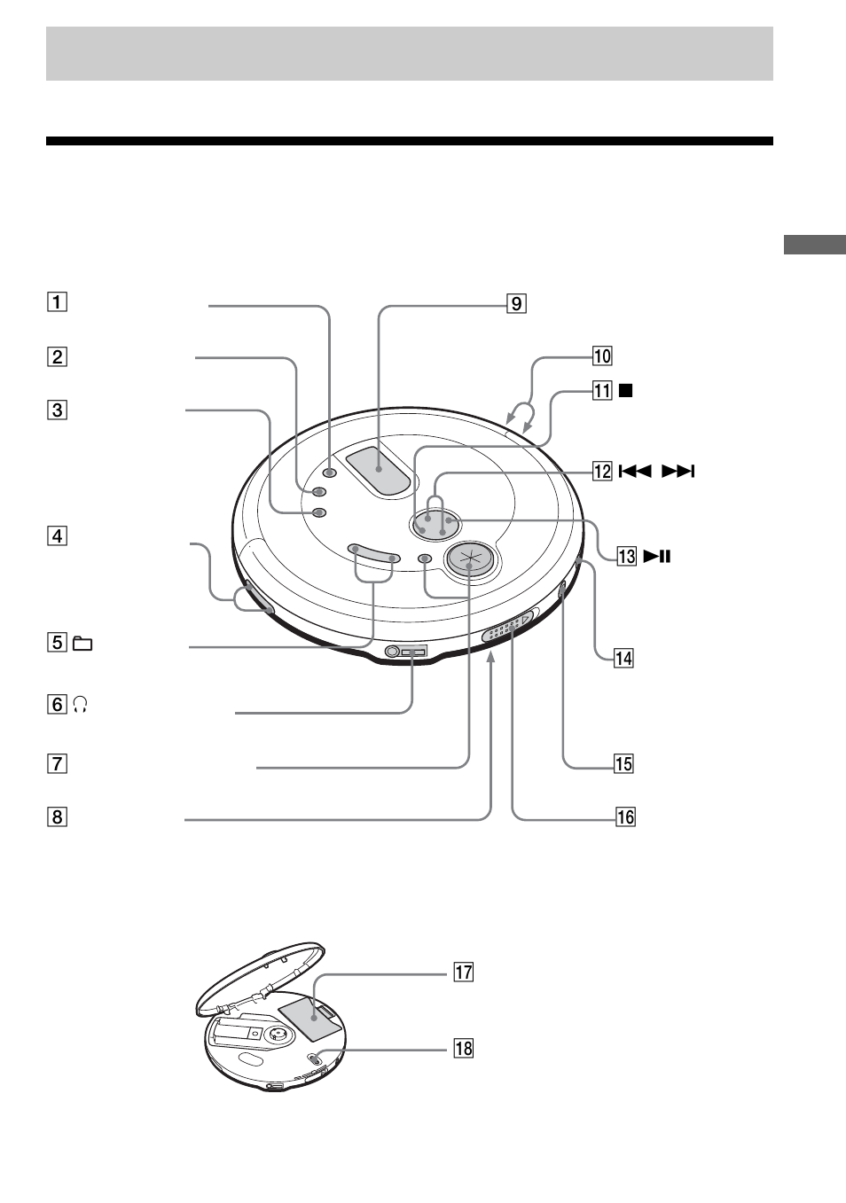 Getting started, Locating the controls | Sony D-NE715 User Manual | Page 9 / 104