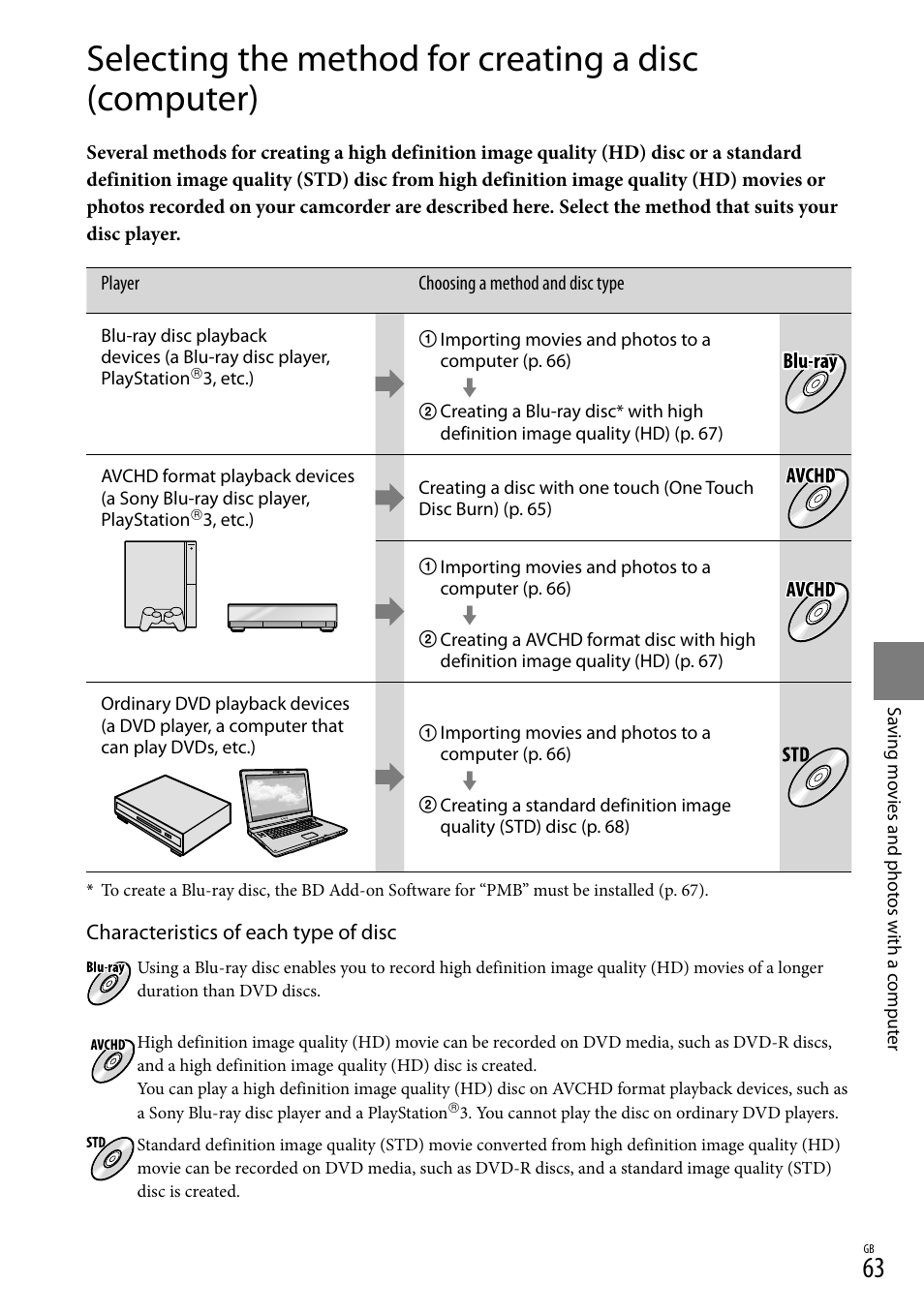 Sony 4-191-794-11(1) User Manual | Page 63 / 139