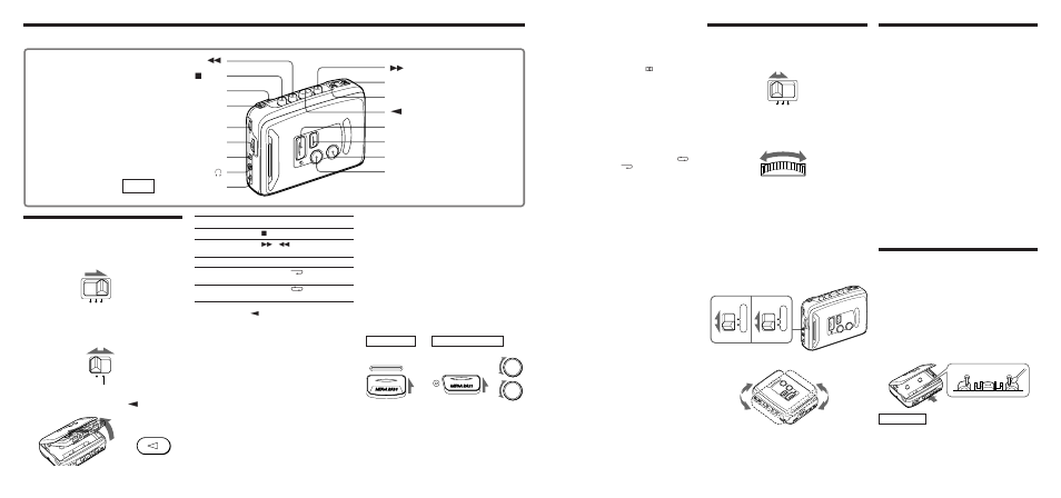 Listening to the radio, Playing a tape, Location of parts and controls | Troubleshooting, Specifications, Am fm, Fx375, Metal•st/mono or norm/cro, Metal•dx/local 2 avls mode dir mega bass batt ) | Sony WM-FX373 User Manual | Page 2 / 2