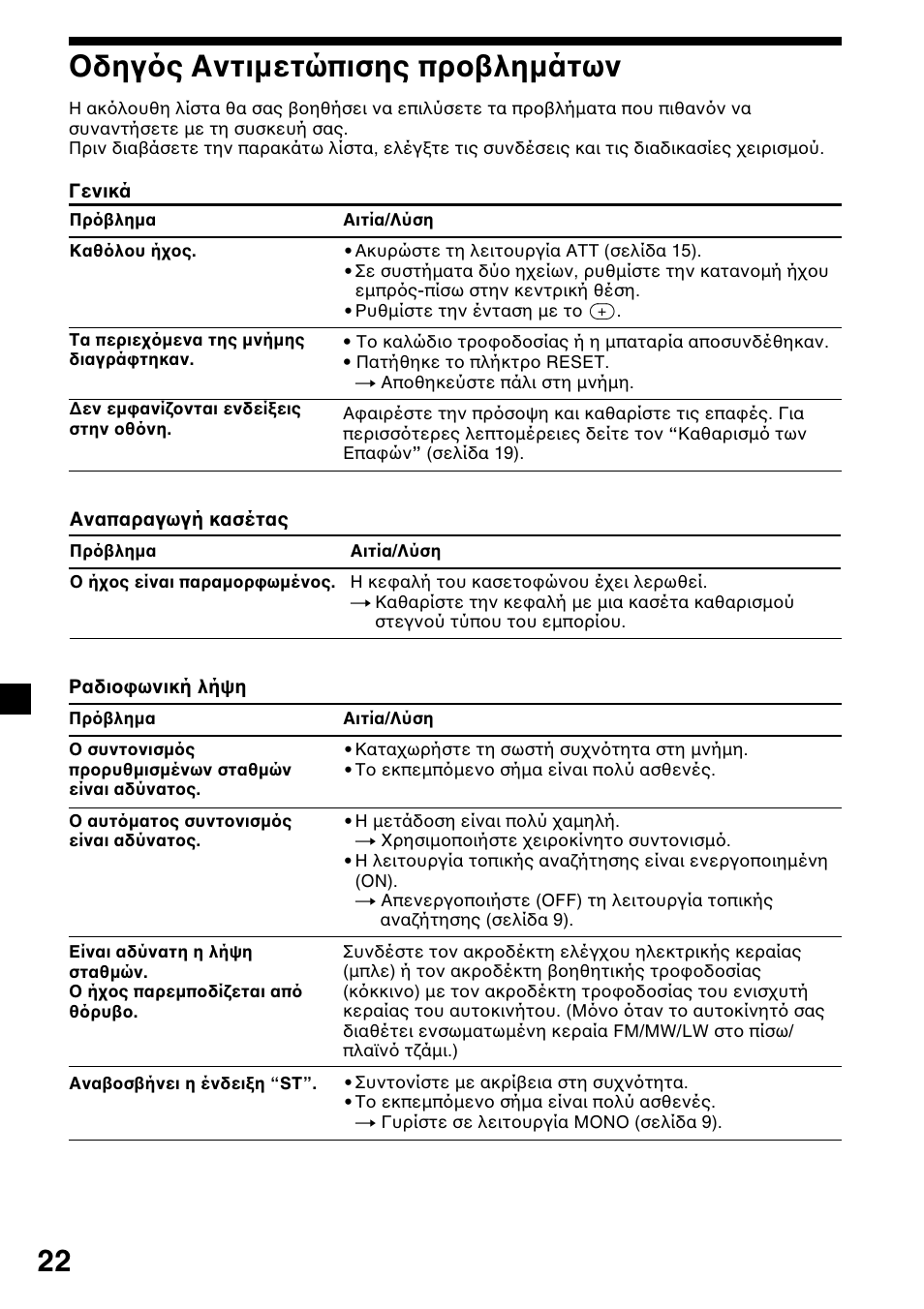 22 δηγ ς αντιµετώπισης πρ ληµάτων | Sony XR-L200 User Manual | Page 110 / 112