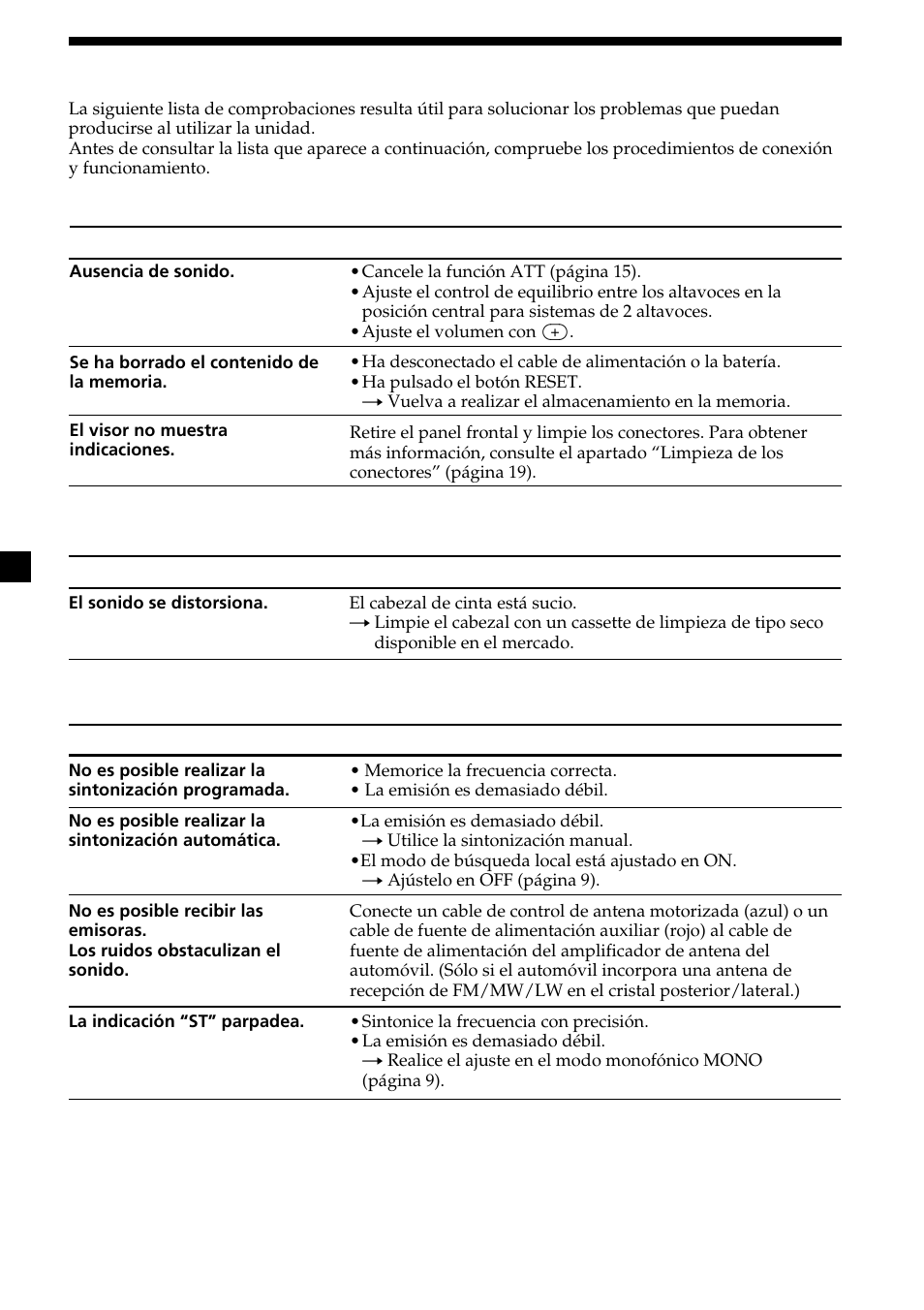 22 guía de solución de problemas | Sony XR-L200 User Manual | Page 44 / 112