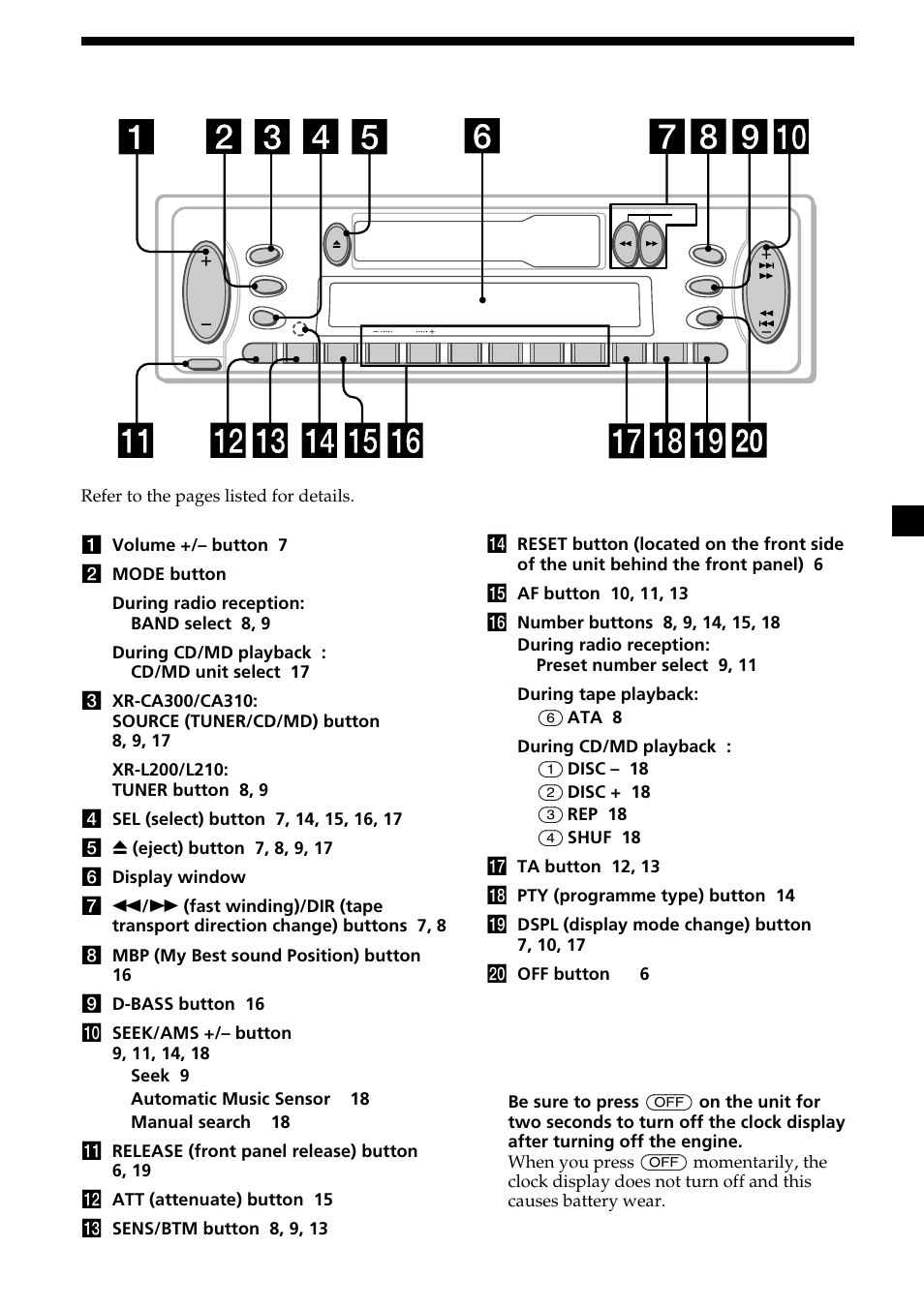 5location of controls | Sony XR-L200 User Manual | Page 5 / 112