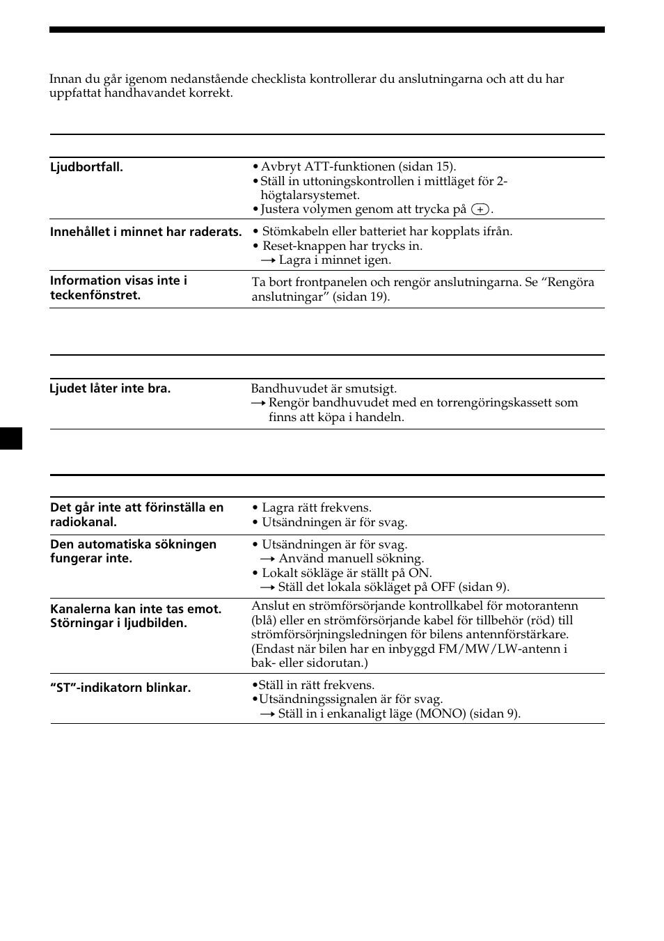 22 felsökning | Sony XR-L200 User Manual | Page 66 / 112