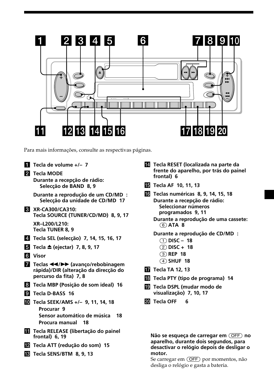 Localização das teclas | Sony XR-L200 User Manual | Page 71 / 112