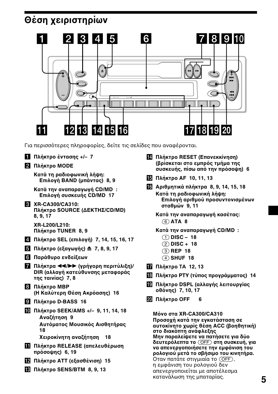 5θέση ειριστηρίων | Sony XR-L200 User Manual | Page 93 / 112