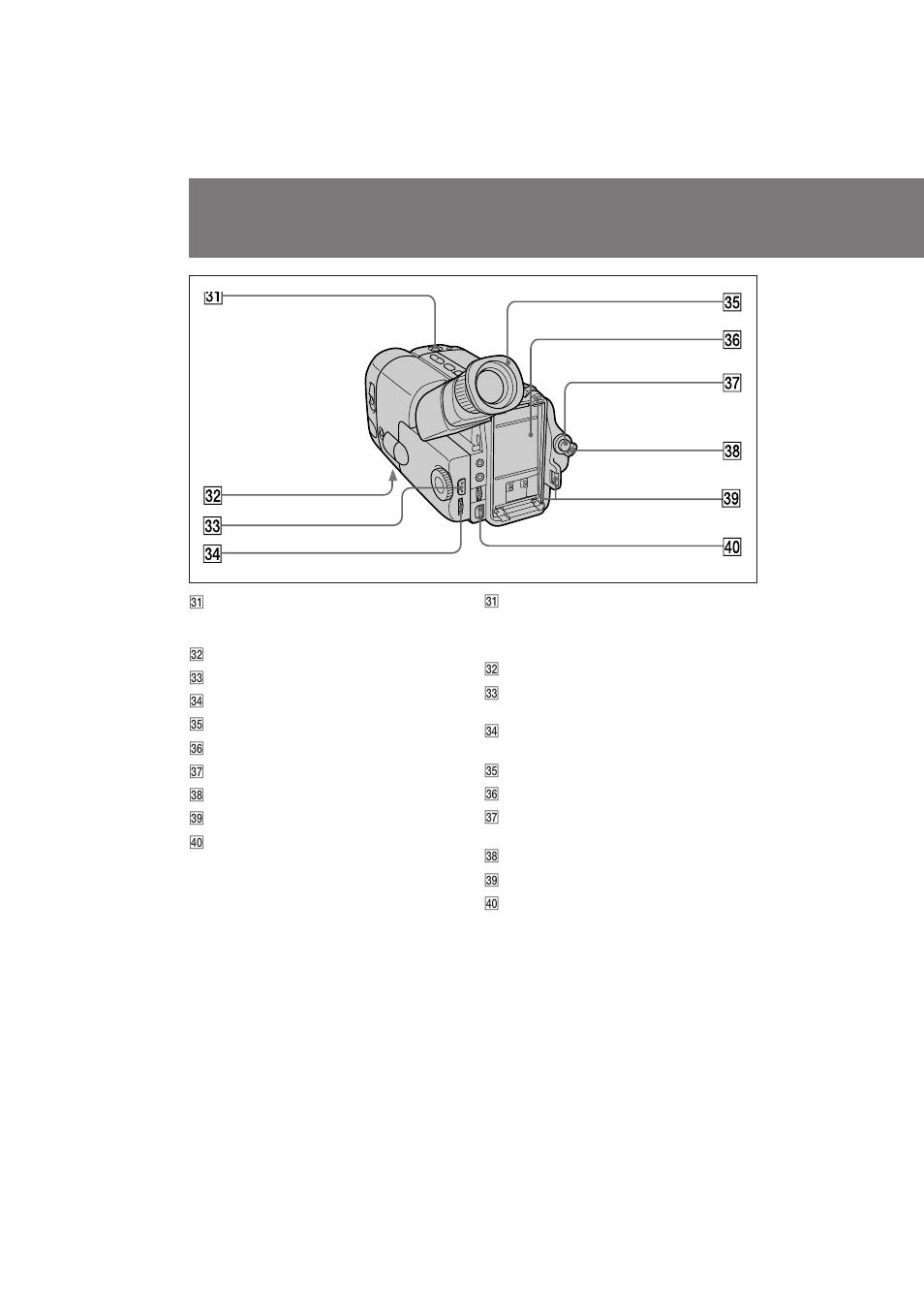 Identifying the parts identificación de las partes | Sony CCD-TRV21 User Manual | Page 64 / 72