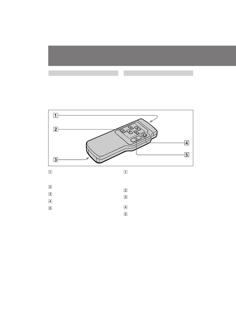 Identifying the parts, Identificación de las partes | Sony CCD-TRV21 User Manual | Page 66 / 72