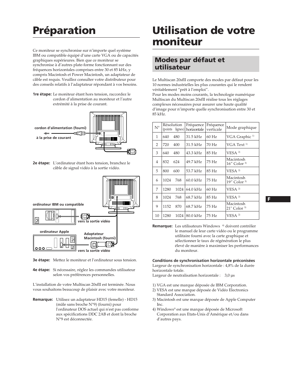 Préparation, Utilisation de votre moniteur, Modes par défaut et utilisateur | Sony CPD-20SF2T5 User Manual | Page 13 / 48