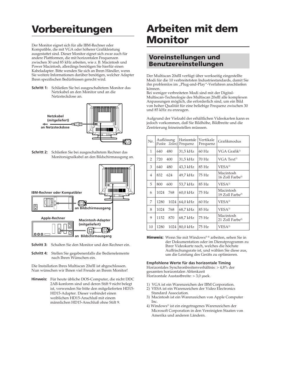 Vorbereitungen arbeiten mit dem monitor, Voreinstellungen und benutzereinstellungen | Sony CPD-20SF2T5 User Manual | Page 22 / 48