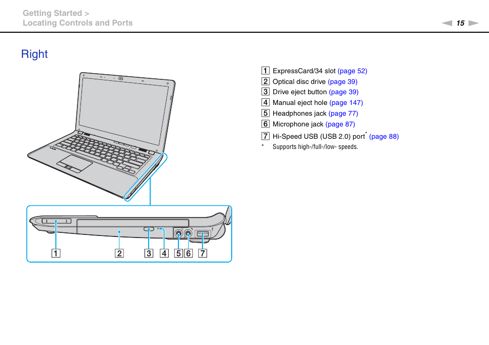 Right | Sony VAIO VPCCW1 Series User Manual | Page 15 / 168