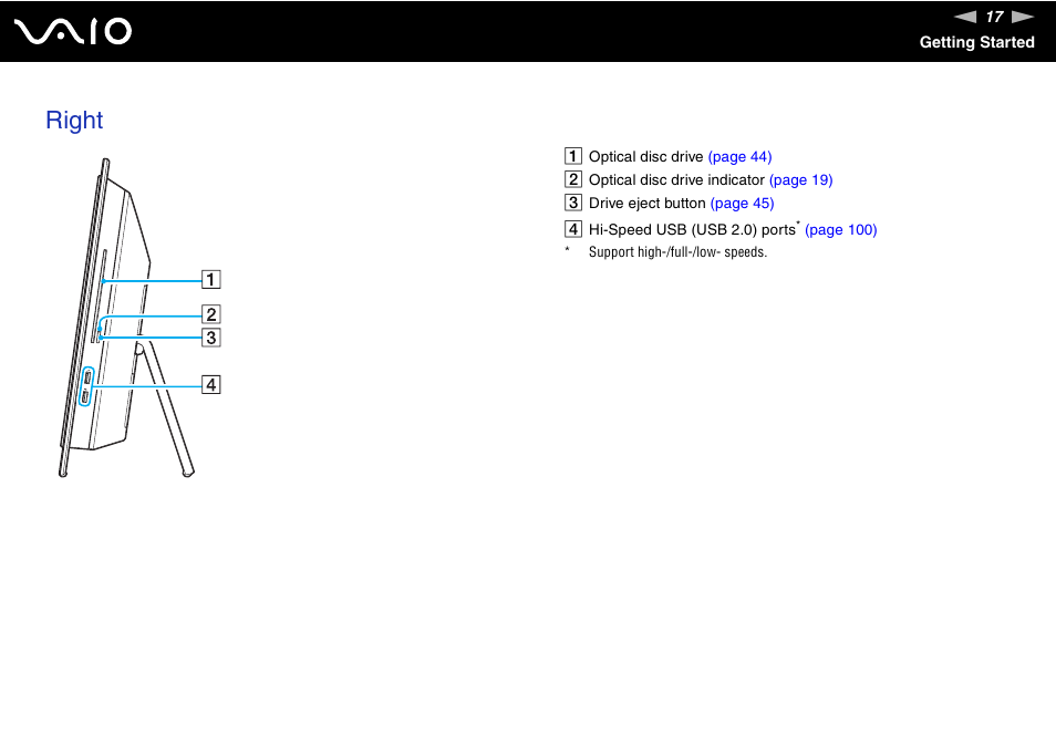 Right | Sony VAIO V G C - LT 2 0 User Manual | Page 17 / 197
