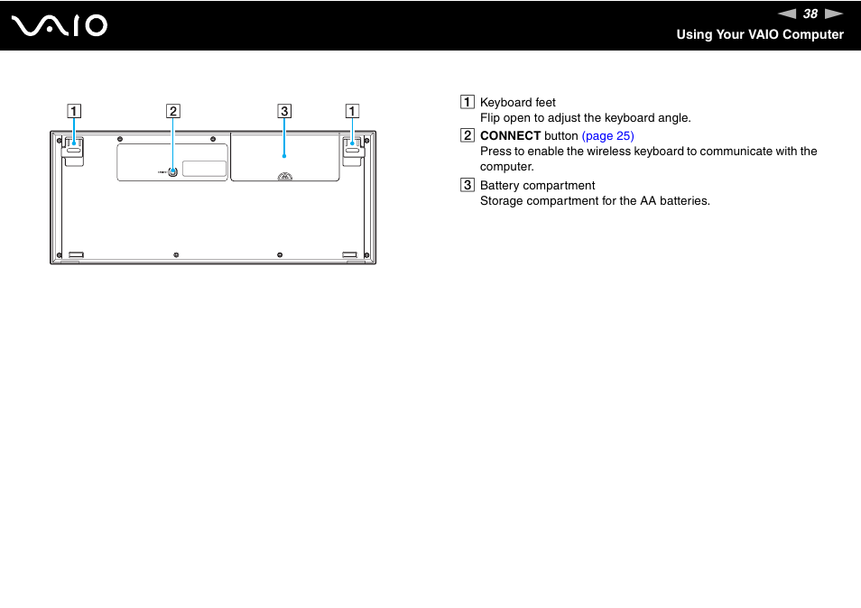 Sony VAIO V G C - LT 2 0 User Manual | Page 38 / 197