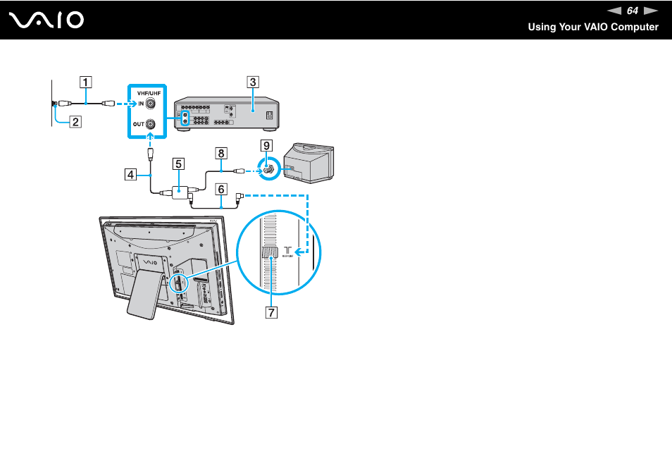 Sony VAIO V G C - LT 2 0 User Manual | Page 64 / 197
