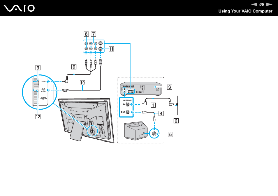 Sony VAIO V G C - LT 2 0 User Manual | Page 66 / 197