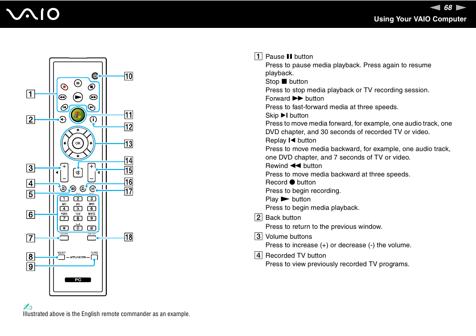 Sony VAIO V G C - LT 2 0 User Manual | Page 68 / 197
