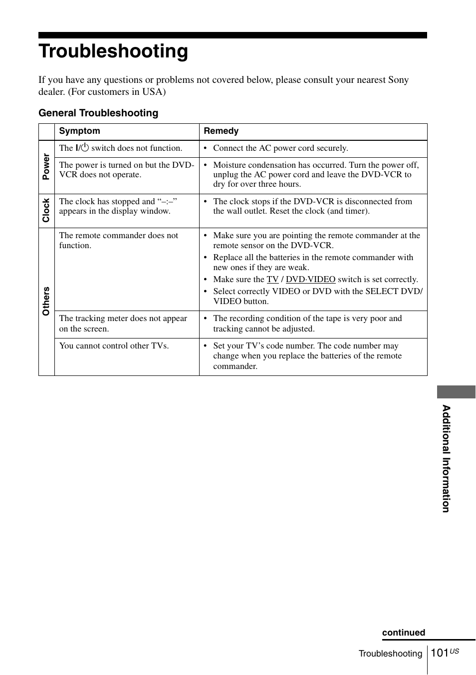 Troubleshooting, 101 t | Sony SLV-D370P User Manual | Page 101 / 132