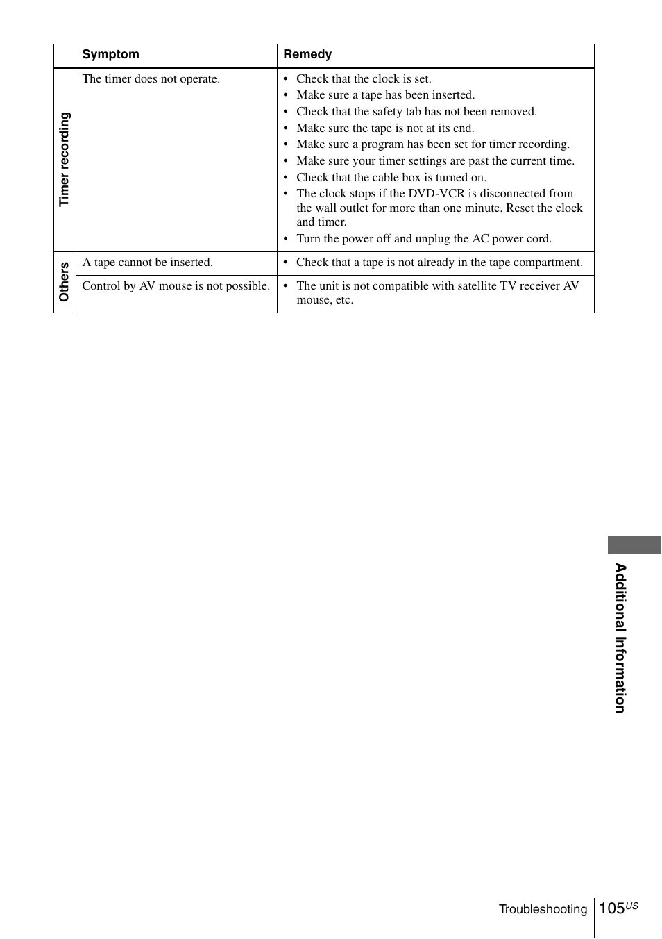 Sony SLV-D370P User Manual | Page 105 / 132