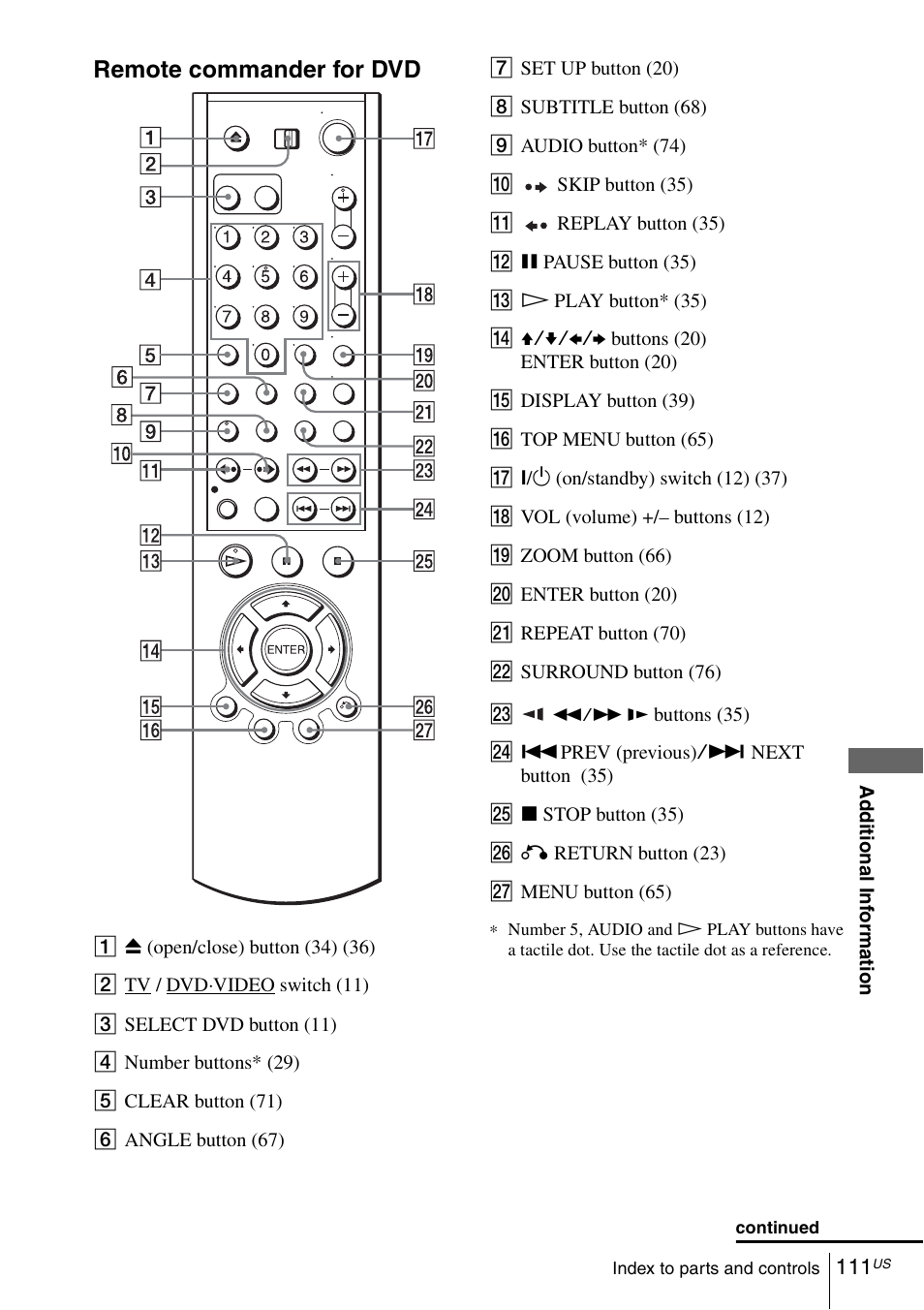 Remote commander for dvd | Sony SLV-D370P User Manual | Page 111 / 132